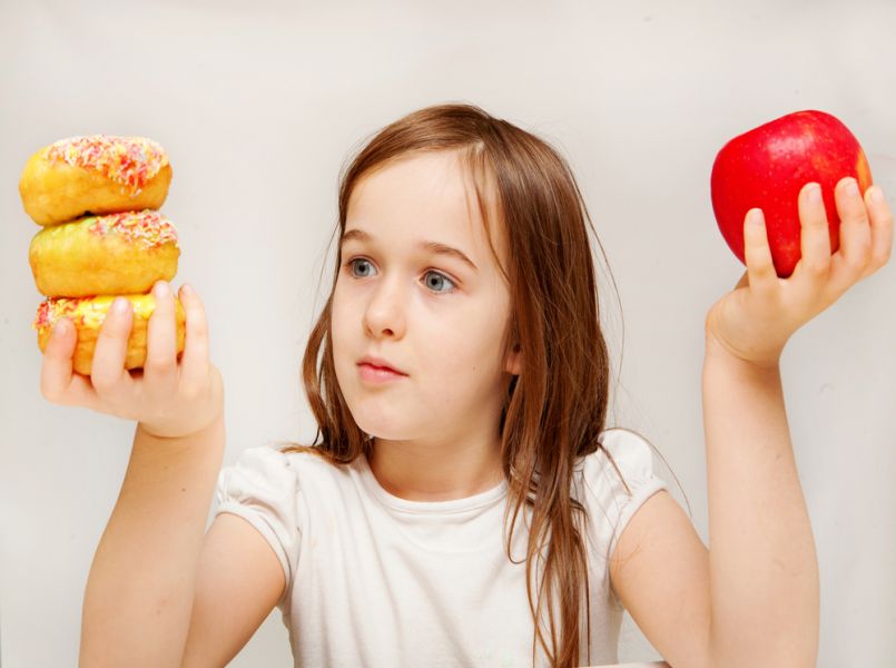 Kans overgewicht kind groter als ouders overgewicht hebben